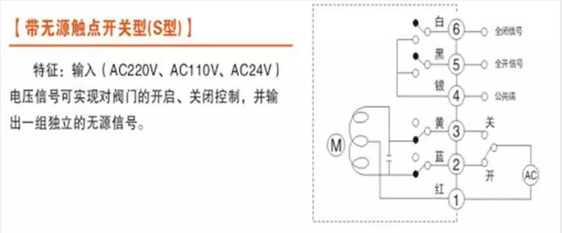 電動閥、電動蝶閥