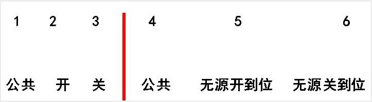 電動閥、電動蝶閥