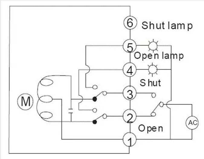 電動閥、電動蝶閥