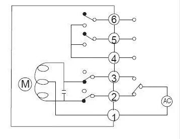 電動閥、電動蝶閥