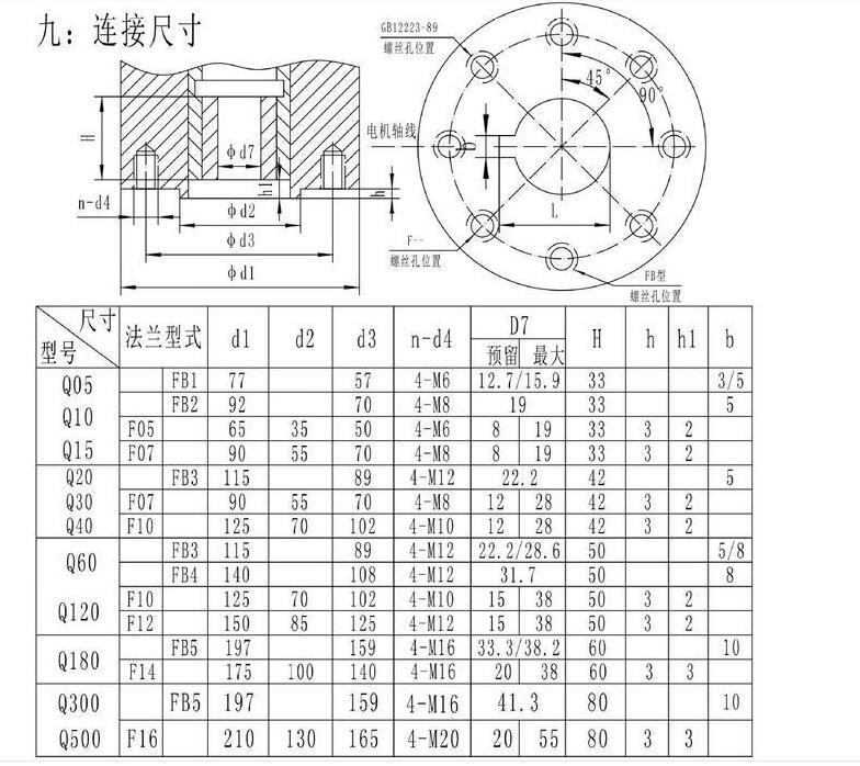 執(zhí)行器廠(chǎng)家